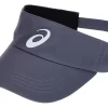 PERFORMANCE VISOR