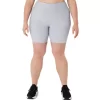 WOMEN’S RIB BIKE SHORT